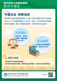 檢察院職責和權限 (總覽篇)