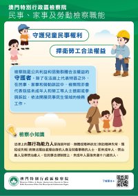 檢察院職能 (總覽篇)