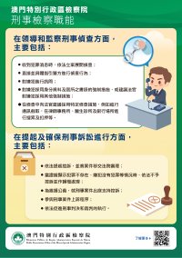 檢察院職能 (總覽篇)