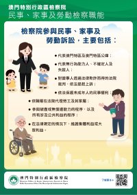 檢察院職能 (總覽篇)