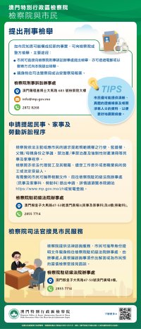 檢察院職責和權限 (總覽篇)