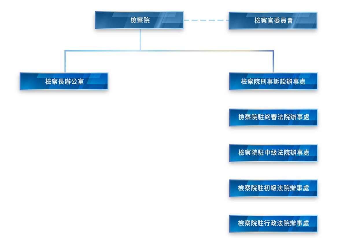 架構圖01.jpg