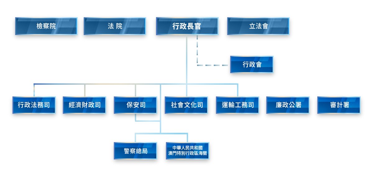 法律地位_chi.jpg