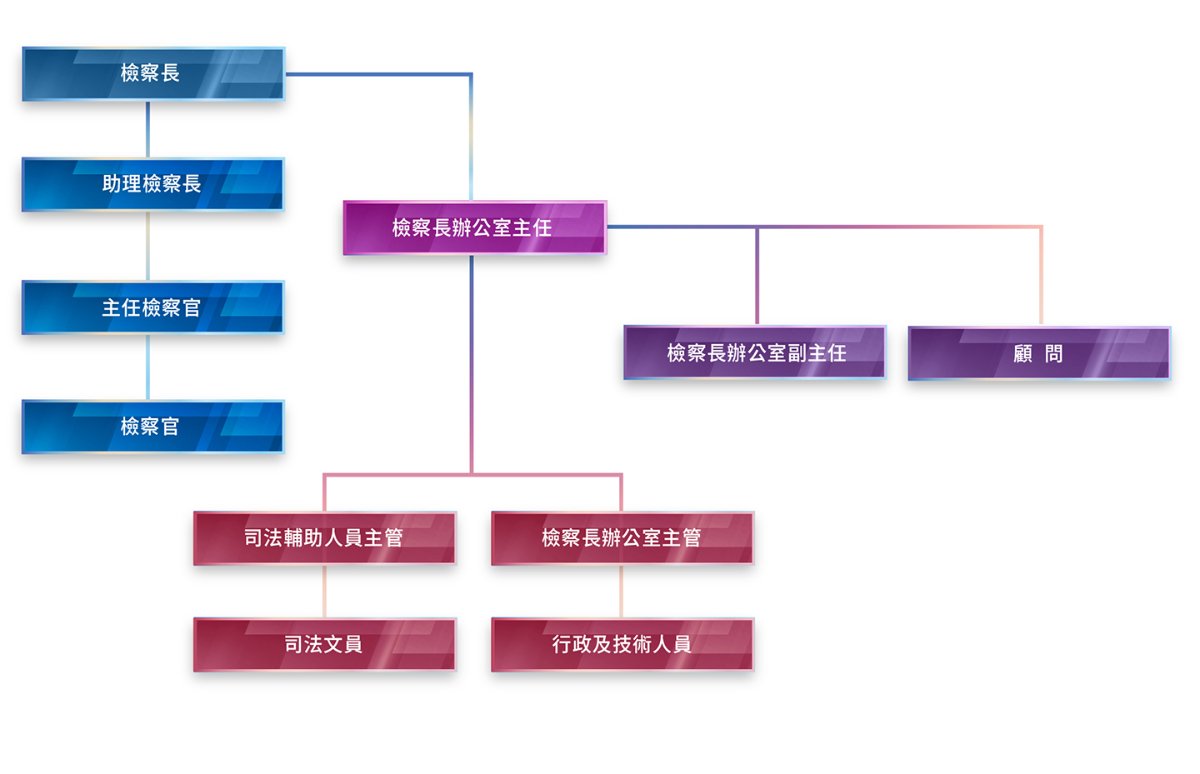 架構圖03.jpg