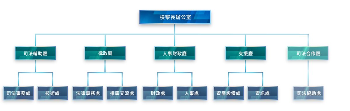 架構圖02_chi_72.jpg